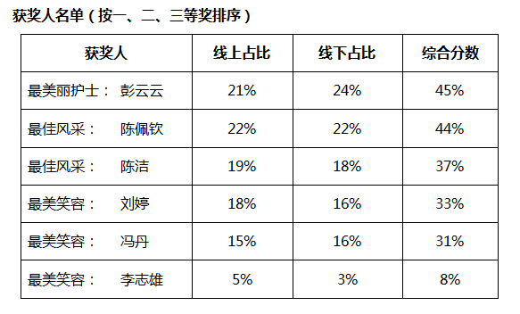 QQ圖片20170520164002.png